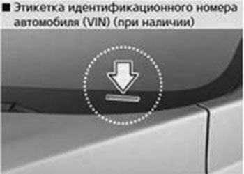 Этикетка идентификационного номера автомобиля (VIN) Kia Optima c 2015 года