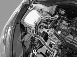 Блок двигателя и коробки передач Kia CEED с 2018 года
