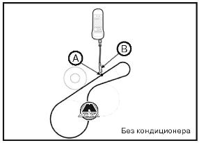 Ремень привода навесного оборудования KIA Sportage