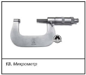 Базовый комплект необходимых инструментов Lada Vesta