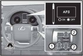 Отключение системы AFS Toyota Land Cruiser Prado 150