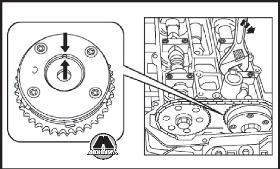 Проверка гидравлического регулятора Mazda 5