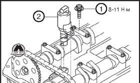 Проверка сопротивления обмотки клапана управления смазкой Mazda 5