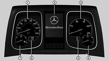 Комбинация приборов Mercedes Actros с 2012 года