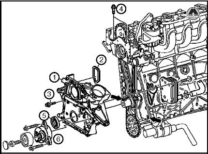 Снятие и установка крышки газораспределительного механизма Mercedes Sprinter VW LT