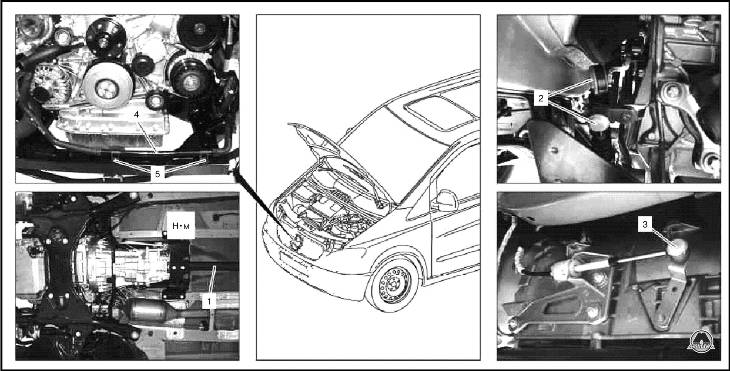 Снятие двигателя в сборе Mercedes Vito 2010