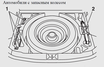 Комплект инструмента и домкрат Mitsubishi ASX