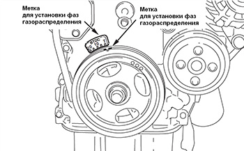 Распределительный вал Mitsubishi ASX