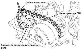 Распределительный вал Mitsubishi ASX