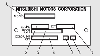 Техническая информация  Mitsubishi ASX с 2019 года