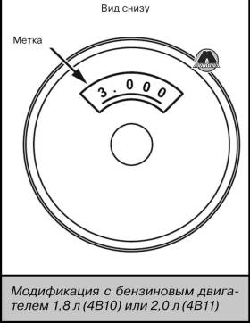Проверка и регулировка зазора клапанов Mitsubishi ASX RVR Outlander Sport