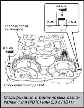 Проверка и регулировка зазора клапанов Mitsubishi ASX RVR Outlander Sport