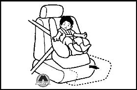 Детские защитные кресла Mitsubishi Colt