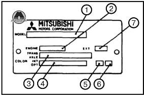 Информационная табличка Mitsubishi Galant
