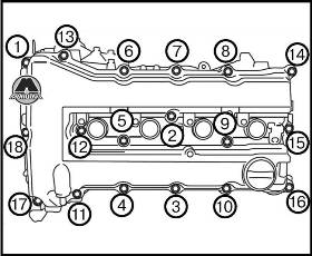 Проверка и регулировка зазора клапанов Mitsubishi Outlander