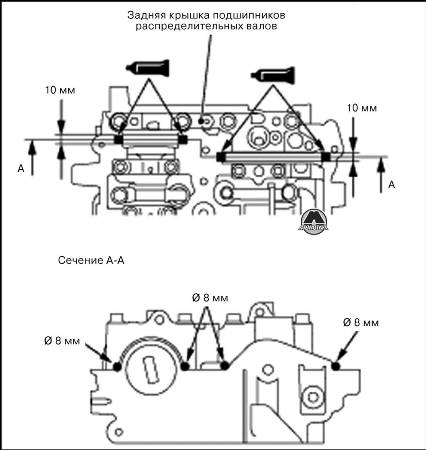 Установка крышки головки блока цилиндров Mitsubishi Outlander