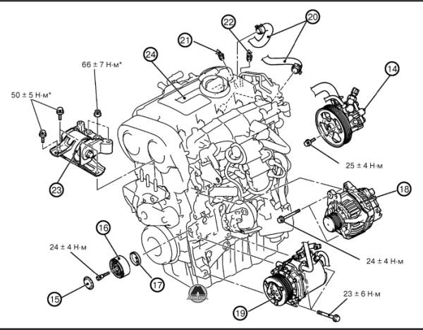 Снятие двигателя в сборе Mitsubishi Outlander XL Airtek