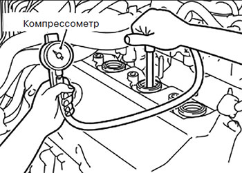 Проверка компрессии в цилиндрах двигателя Mitsubishi Pajero Sport с 2019 года