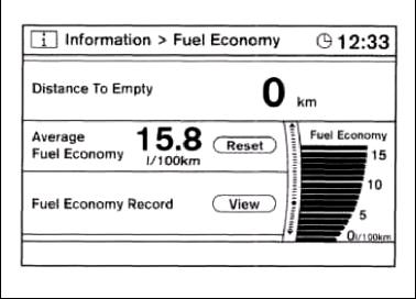 nissan tiida fuel economy расход топлива