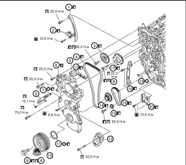 Ремень привода навесного оборудования Nissan X-Trail Rogue