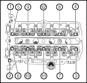 Проверка цепи привода газораспределительного механизма Opel Zafira C