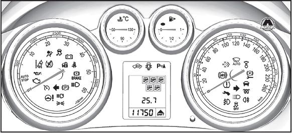Контрольные индикаторы панели приборов Opel Zafira C