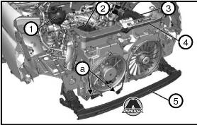 Снятие двигателя Peugeot Expert Citroen Jumpy Fiat Scudo