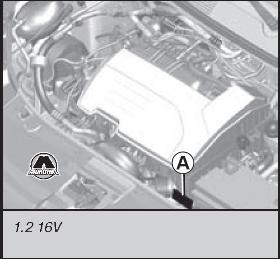 Идентификационные таблички двигателя Renault Logan