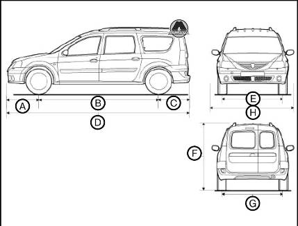 Габаритные размеры Renault Dacia Logan Sandero