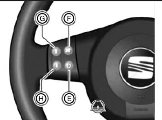 Система навигации SEAT Leon