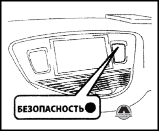 Индикатор безопасности Subaru Tribeca