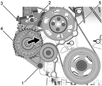 Ремень привода генератора Suzuki Jimny с 2018 года