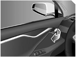 Использование внутренних ручек открывания дверей Tesla Model S c 2012 года