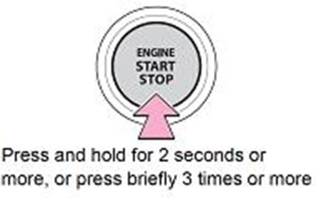 Чтобы выключить двигатель, нажмите и удерживайте переключатель ENGINE START STOP