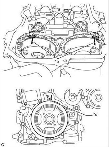 Провернуть шкив коленчатого вала так, чтобы его паз (канавка) совпала с установочной меткой «0» корпуса цепного привода Toyota Camry c 2017 года