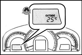 Индикация температуры наружного воздуха Toyota Camry