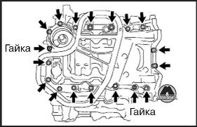 Разборка блока двигателя Toyota Camry