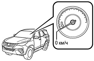 Система полного привода Toyota Fortuner с 2015 года