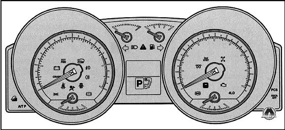 Индикаторы и контрольные лампы Toyota Land Cruiser 200