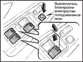 Управление электростеклоподъемником Toyota Prado