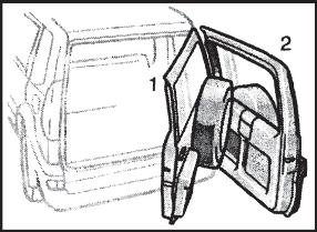 Открытие задней двери Toyota Prado