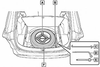 Расположение запасного колеса Toyota RAV4 с 2018 года