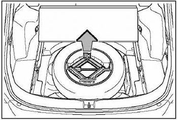Расположение запасного колеса Toyota RAV4 с 2018 года