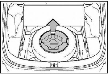 Извлечение запасного колеса Toyota RAV4 с 2018 года