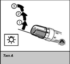 Головное освещение и указатели поворотов Toyota Sequoia