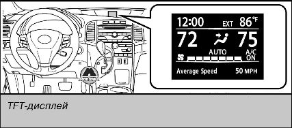 Мультиинформационный дисплей Toyota Venza