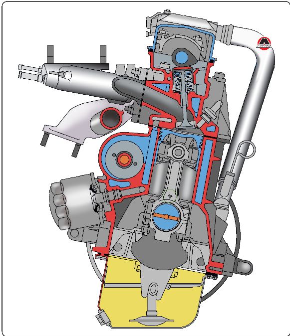 Двигатель ВАЗ серии 21083: характеристики, неисправности и тюнинг
