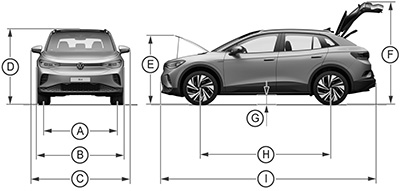 Технические характеристики Volkswagen ID.4 c 2020 года