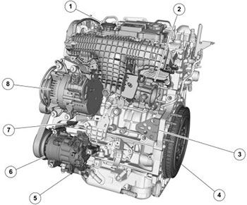 Двигатели третьего поколения Volvo XC60