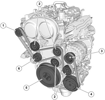 Ремень привода вспомогательных агрегатов Volvo XC90